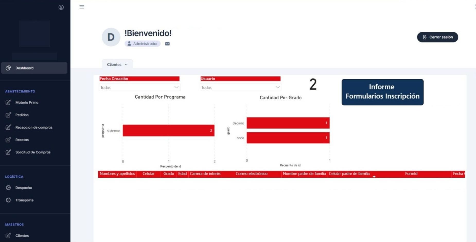 Core Epad - Plataforma integral