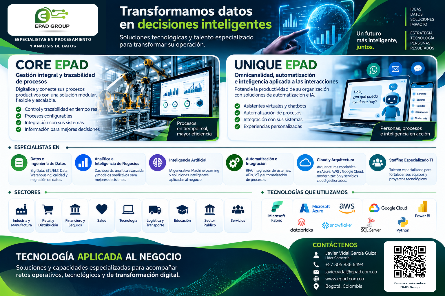 EPAD Group SAS - Resumen de soluciones y servicios