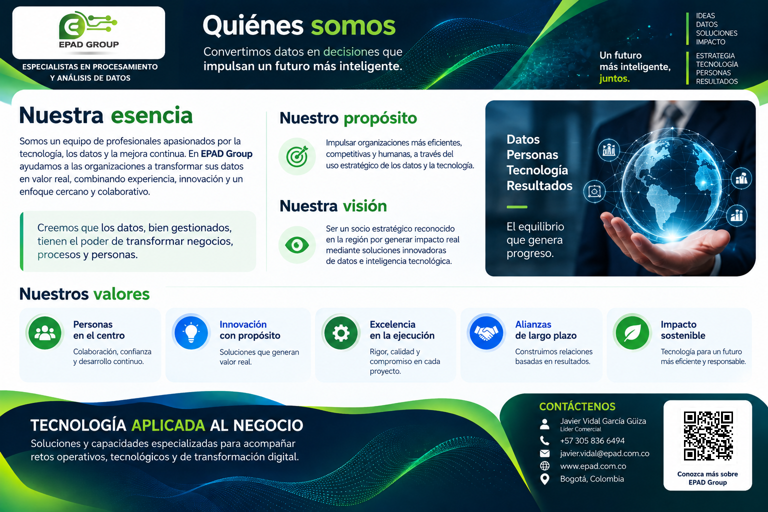 EPAD Group SAS - Quiénes somos, presentación de la empresa